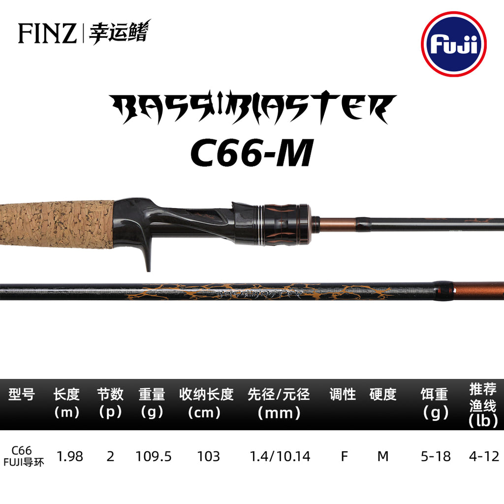 Bass Blaster低音轰炸