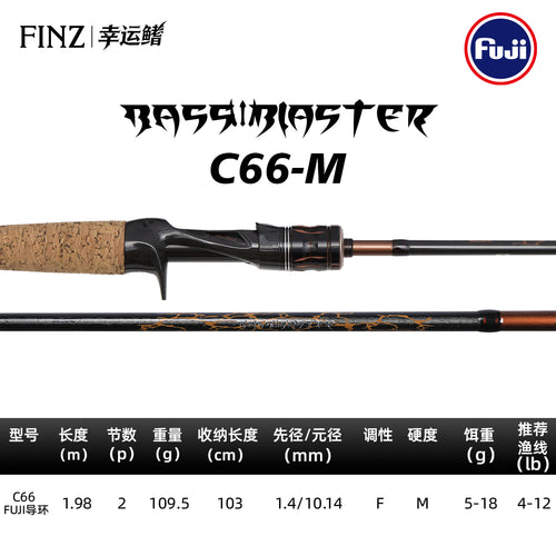 Bass Blaster低音轰炸