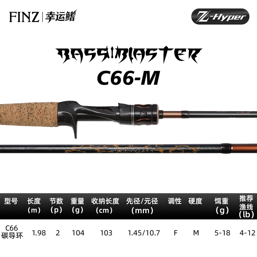 Bass Blaster低音轰炸