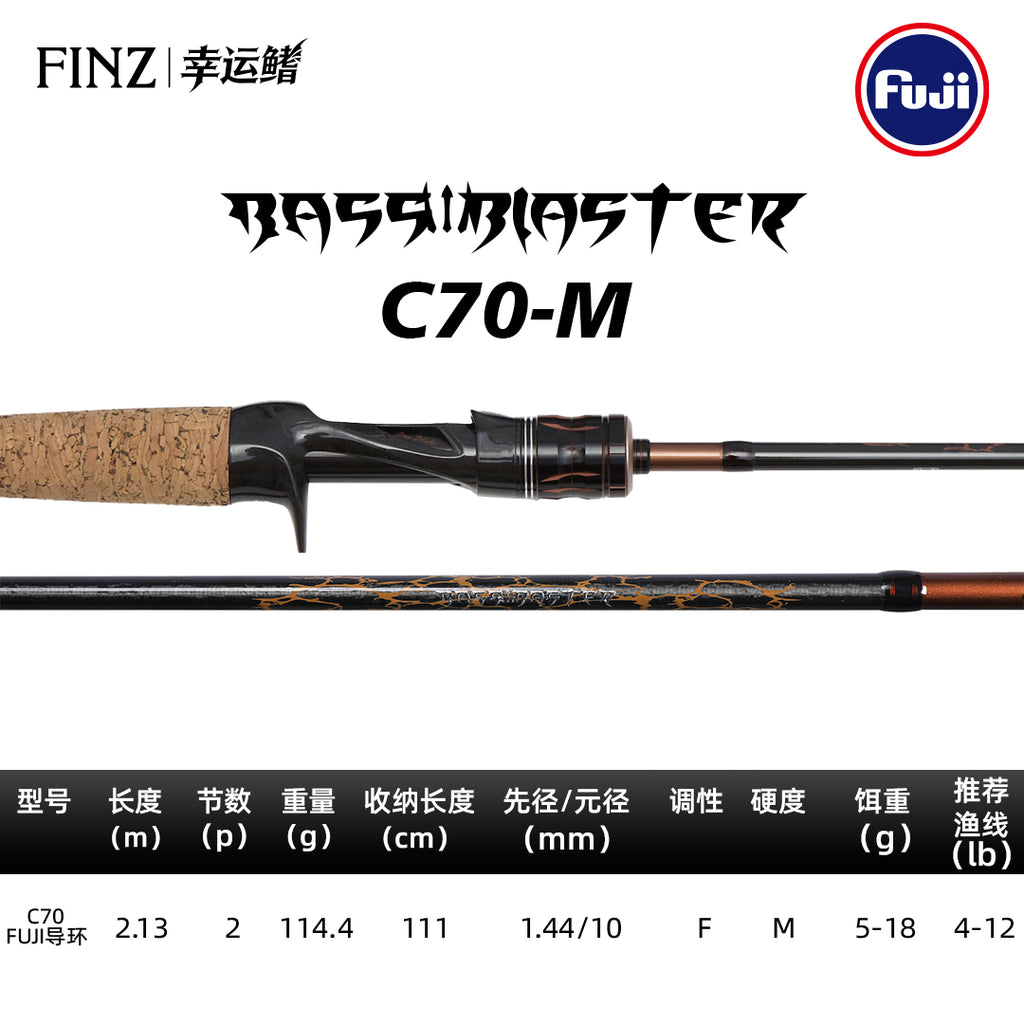 Bass Blaster低音轰炸