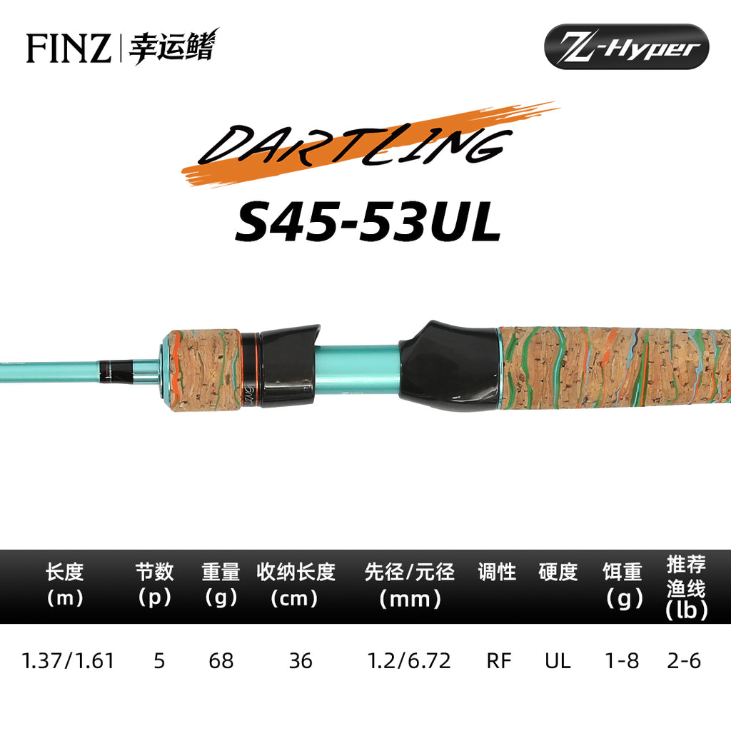 Dartling哒灵