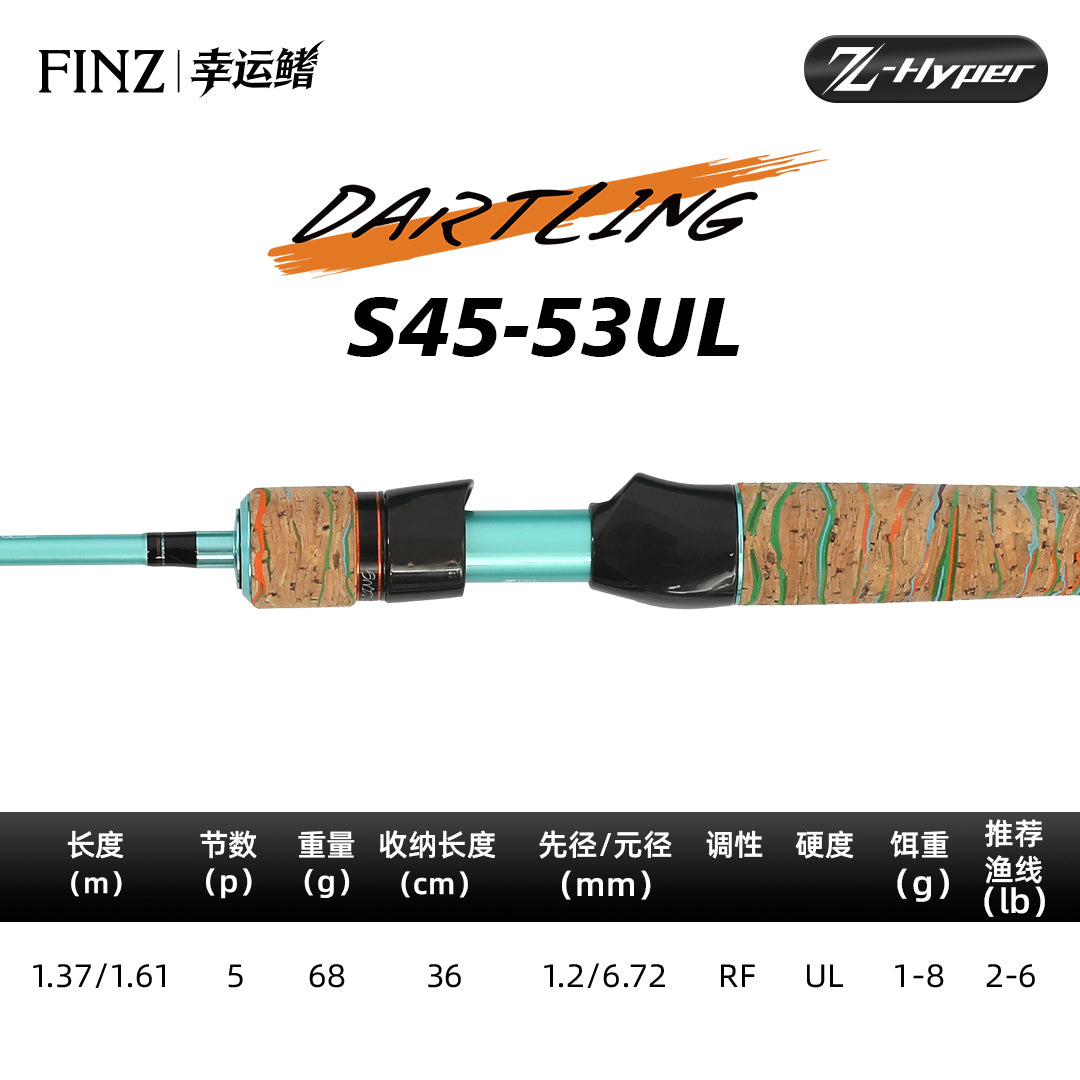 Dartling哒灵